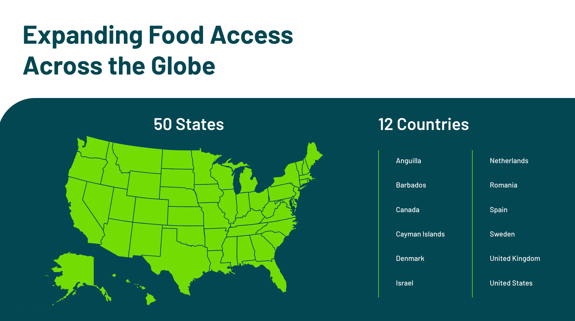 Screenshot 2025-02-23 at 9