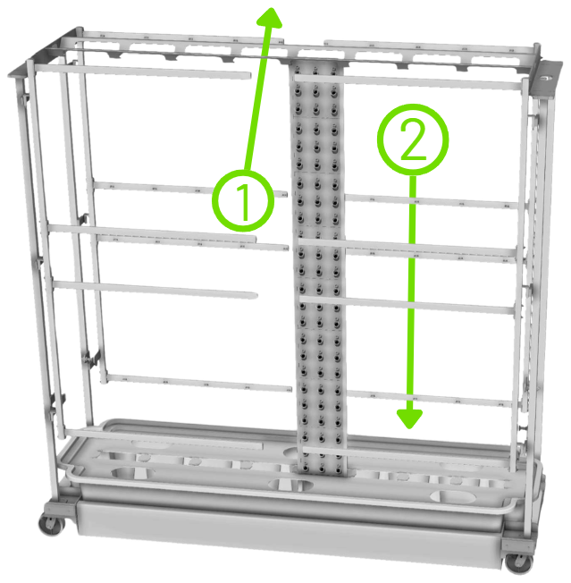 A loaded Root Chamber pushed up through the Cradle first, marked 1, then lowered onto the Tank Lid, marked 2