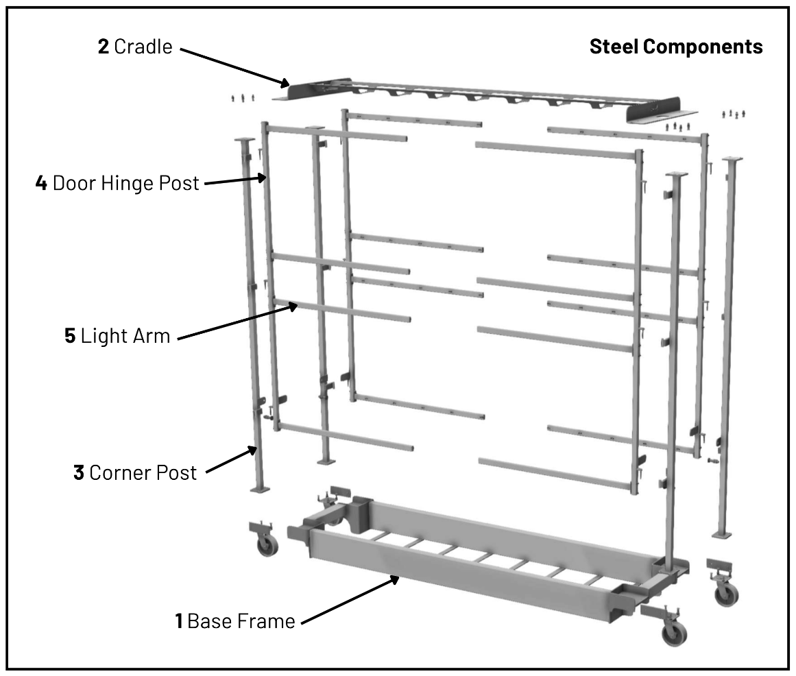 Steel Components exploded view, showing the Base Frame, Cradle, Corner Posts, Door Hinge Posts and Light Arms in their assembled positions
