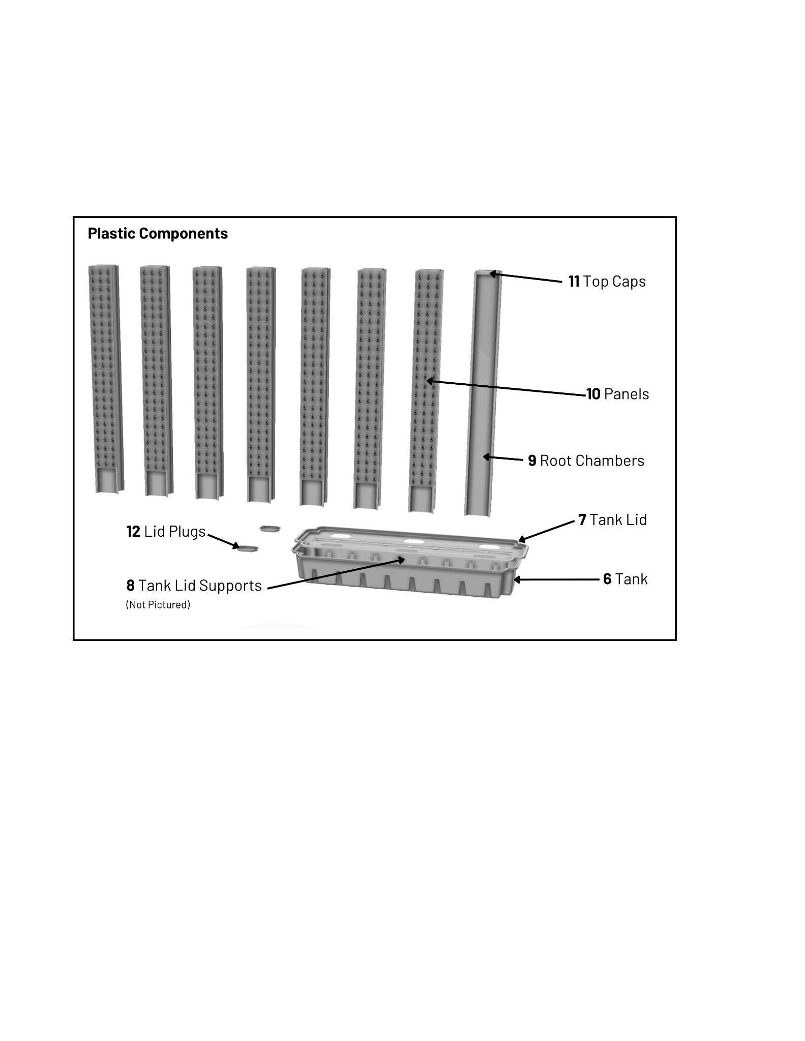 Plastic Components exploded view, showing the Tank, Tank Lid, Tank Lid Supports, Root Chambers loaded with Panels, and the Lid Plugs