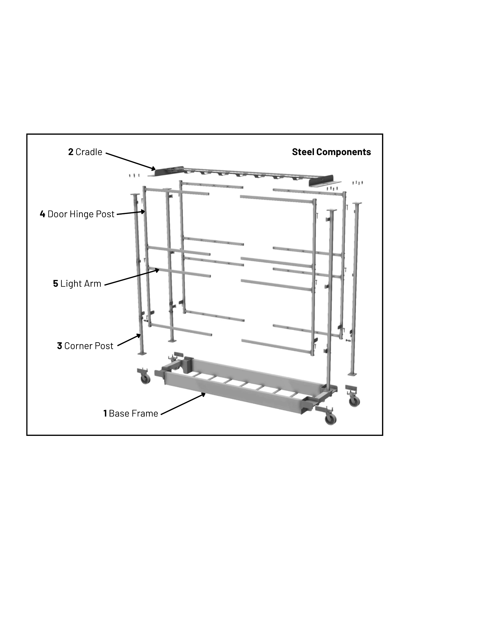 Steel Components exploded view, showing the Base Frame, Cradle, Corner Posts, Door Hinge Posts and Light Arms in their assembled positions